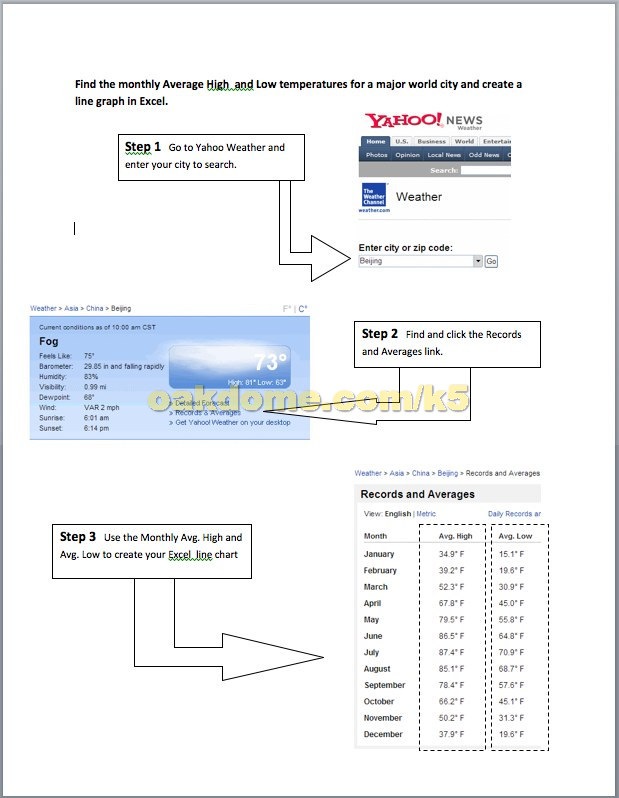 Excel Lesson Plan handout for line chart showing patterns.