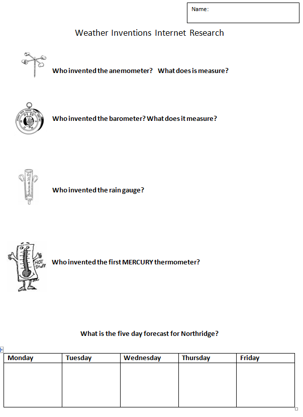 Weather Inventions Research Activity - 4th Grade