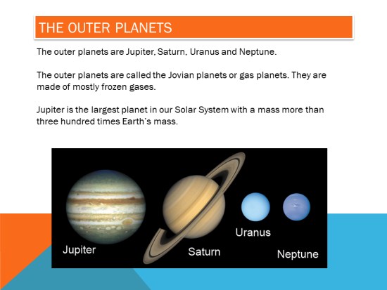 Solar System