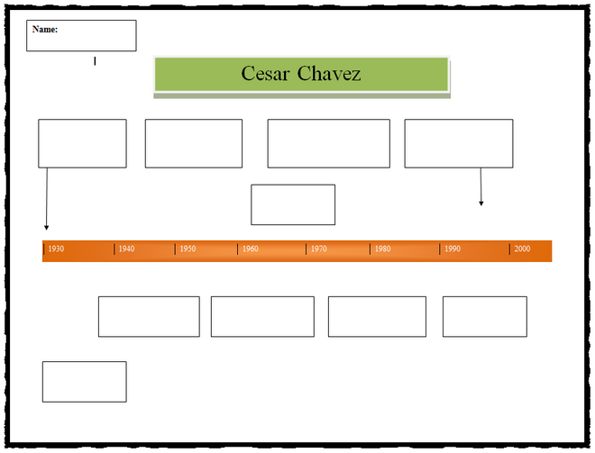 cesar chavez life