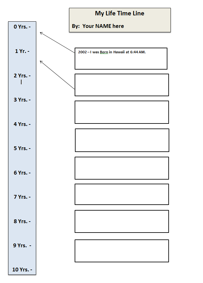 My Life Time Line Template - 10 Yrs