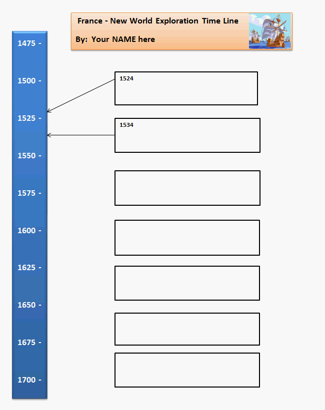 France New World Exploration Time Line Template