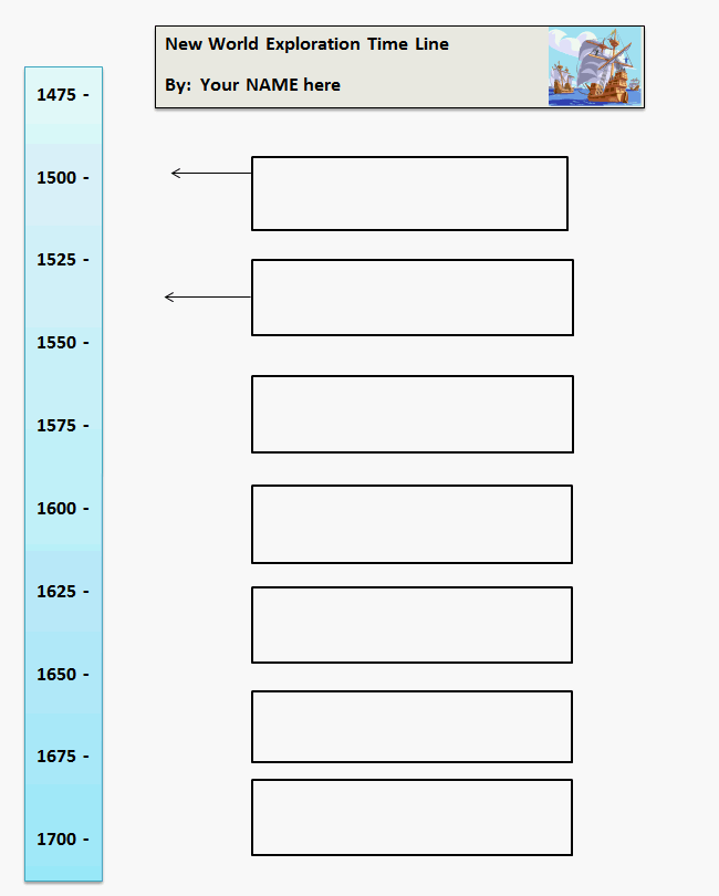 New World Exploration Time Line Template