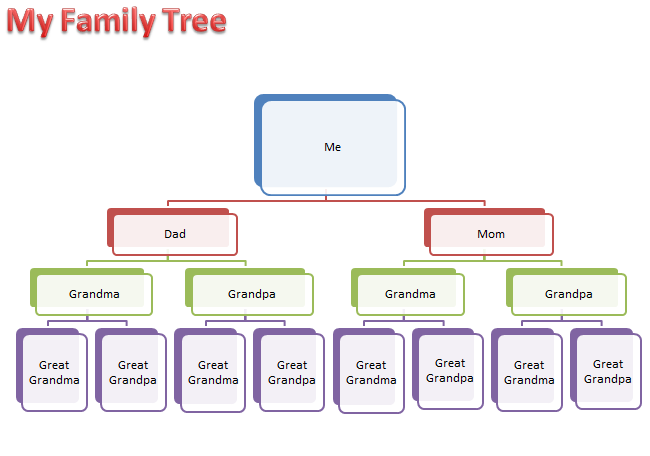 word spider diagram template spider chart templates for word 15