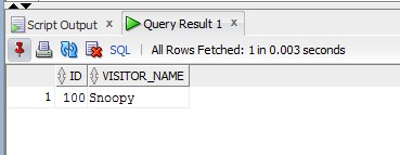 SQL Output