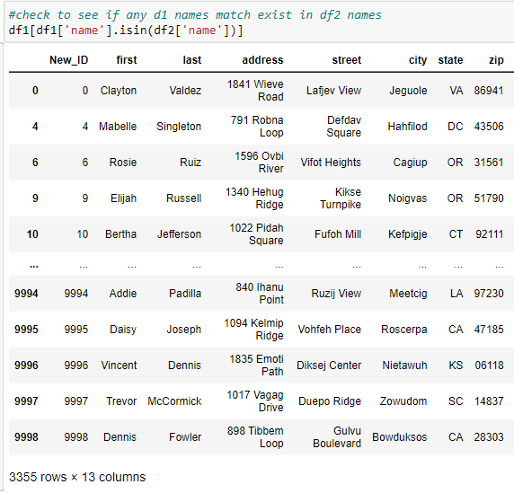 DataFrame comparison matching names