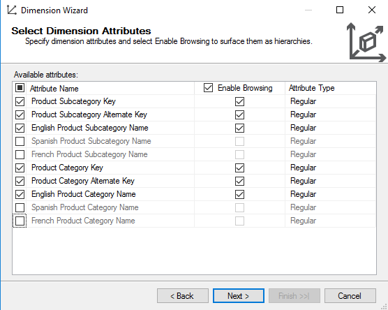 SSAS Dimension Attributes Selection