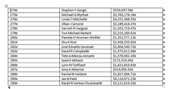 MS Word Directory Mail Merge - Nice Results, no Header