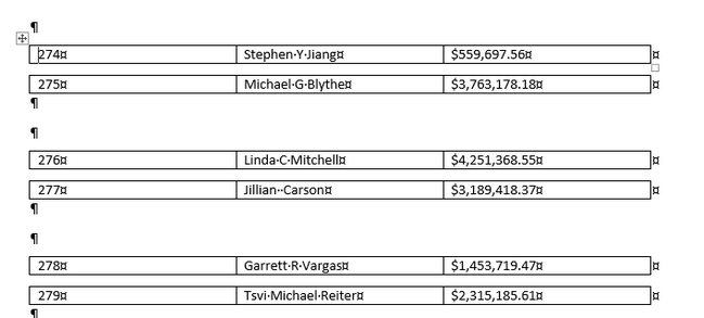 Word Directory Mail Merge Poorly Formatted Results