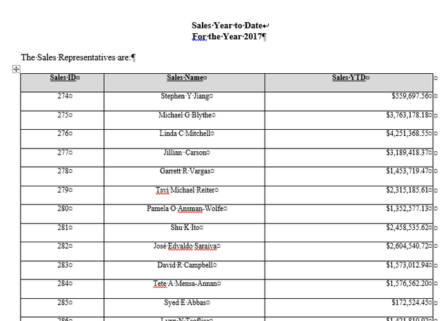 Sample of Word Document created from VBA