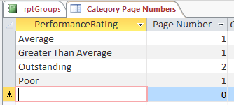 Populated Table for Groups in MS Access