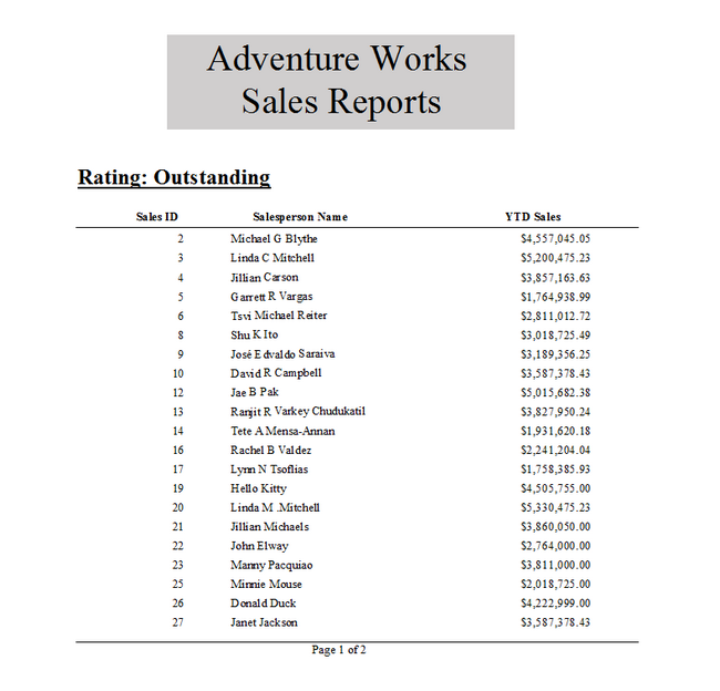 Page 1 of 2 in Group 1 MS Access
