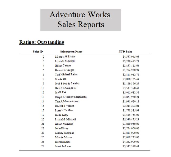 MS Access Group Header Report Preview