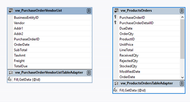 Data Set with TableAdapters
