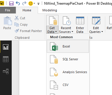 Data Source in Power BI