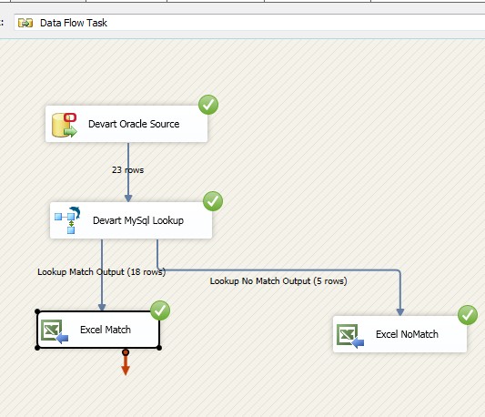 Excel Mapppings from Lookup