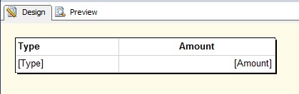 Customer Summary Table