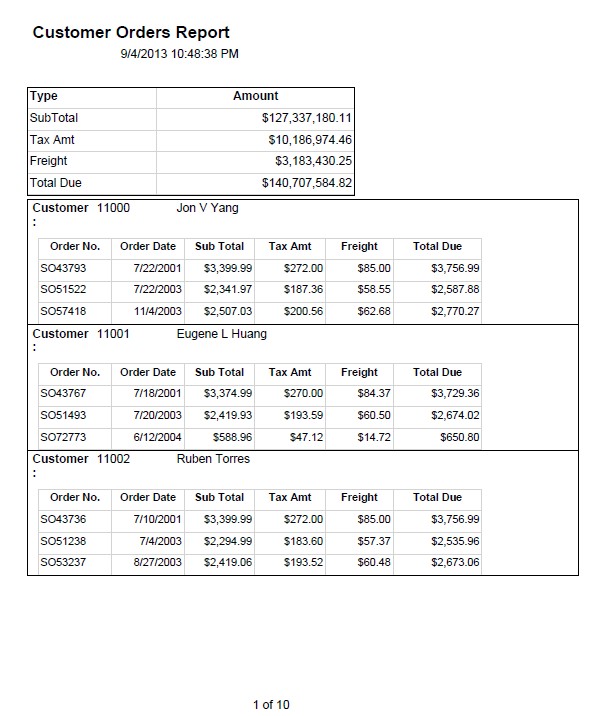 Page 1 of Report