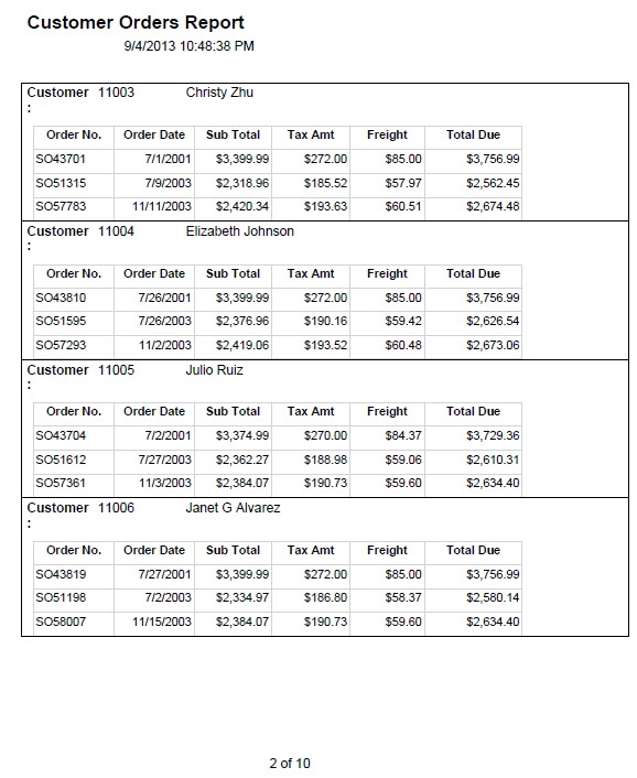 Page 2 of Report